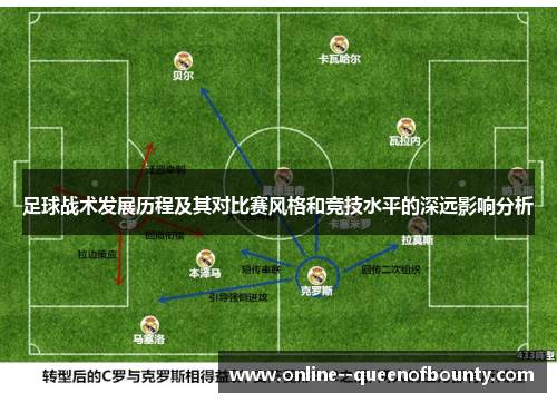 足球战术发展历程及其对比赛风格和竞技水平的深远影响分析