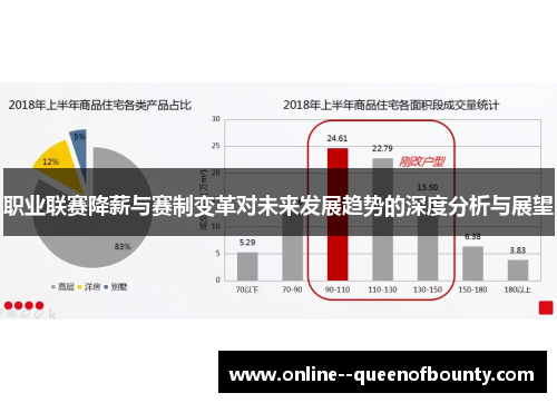 职业联赛降薪与赛制变革对未来发展趋势的深度分析与展望