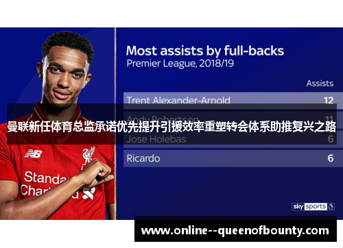 曼联新任体育总监承诺优先提升引援效率重塑转会体系助推复兴之路