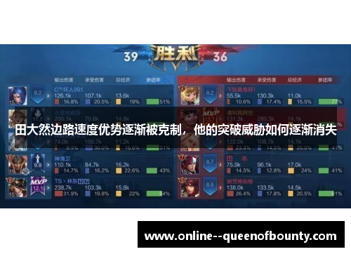 田大然边路速度优势逐渐被克制，他的突破威胁如何逐渐消失