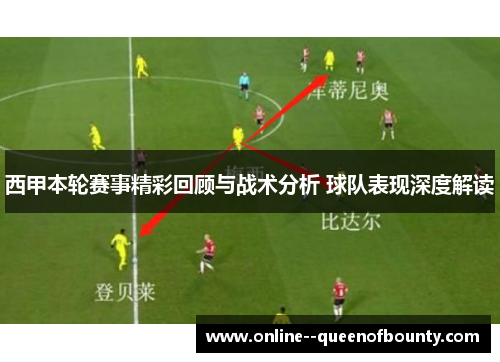 西甲本轮赛事精彩回顾与战术分析 球队表现深度解读