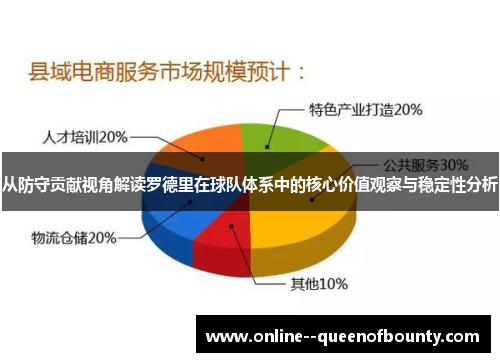 从防守贡献视角解读罗德里在球队体系中的核心价值观察与稳定性分析